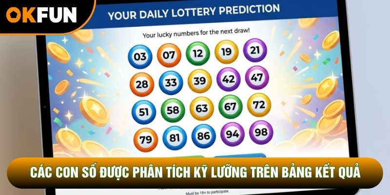 Các con số được phân tích kỹ lưỡng trên bảng kết quả Các con số được phân tích kỹ lưỡng trên bảng kết quả