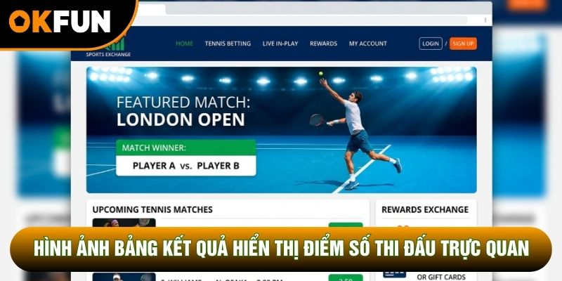 Hình ảnh bảng kết quả hiển thị điểm số thi đấu trực quan