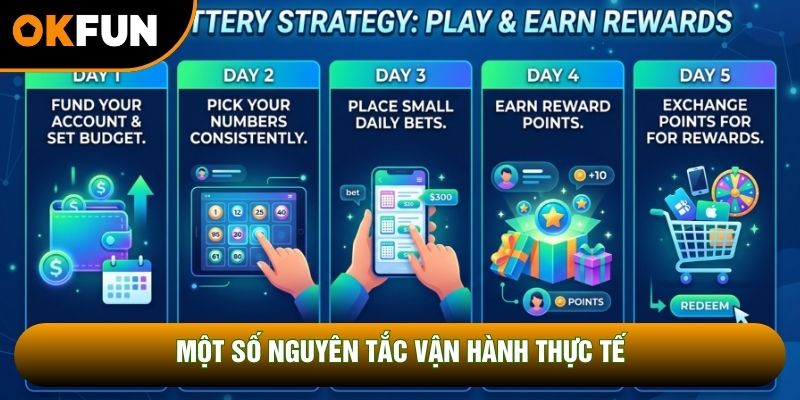 Một số nguyên tắc vận hành thực tế Một số nguyên tắc vận hành thực tế