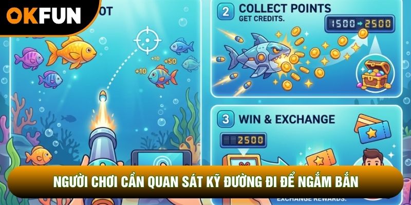 Người chơi cần quan sát kỹ đường đi để ngắm bắn